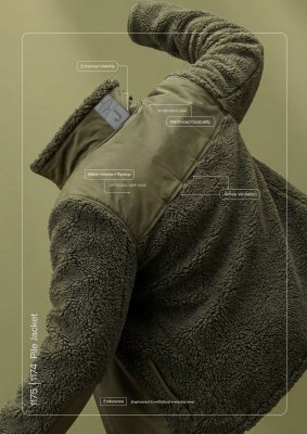 1175, 651175, pile, pilefleece, jobman, texet, fleecejacka, hybridjacka, fleece, krage, vindtät, vattentät