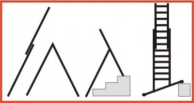 Stege, stegar, scando , svelt, stillab, altrex, kombi, kombistege, 2, 3, delad, 2-delad, 3-delad, butik, västerås, yrkesbutik, f