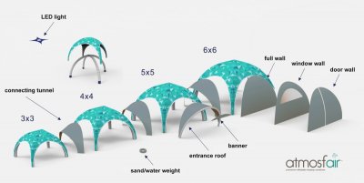 väggar, till, reklamtält, uppblåsbart, med, tryck, logo, tillbehör, till